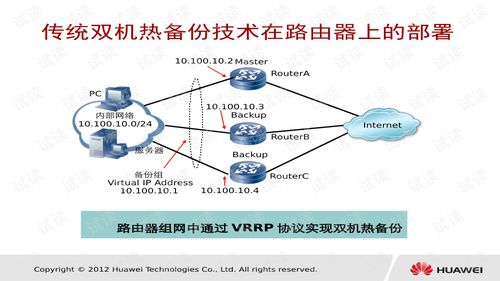 防火墻雙機(jī)熱備業(yè)務(wù)特性與配置