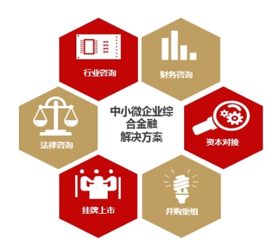 華西證券融資咨詢服務(wù) 全方位助力企業(yè)成長與資本運作
