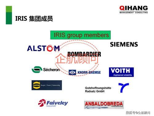企航顧問(wèn) ISO/TS 22163國(guó)際鐵路行業(yè)標(biāo)準(zhǔn)與融資咨詢(xún)一體化服務(wù)解決方案